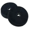 Filtro de carbón Belling SKF200