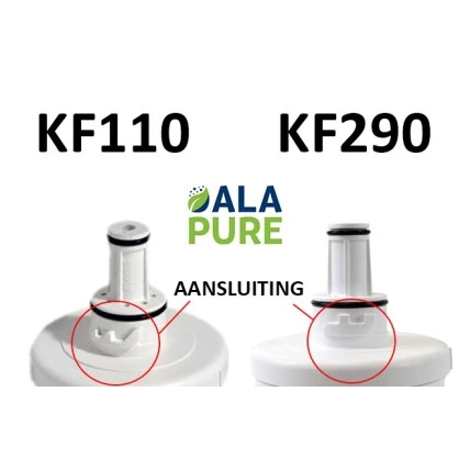 Juego de recambio Alapure compatible con Samsung DA29-00003F + DA02-00060B