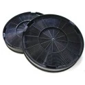 Filtro de carbón Gaggenau 748732 / 748733 (2 uds.)
