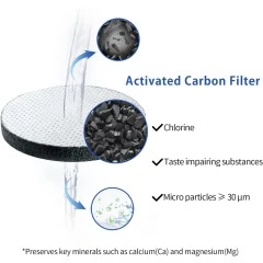Alapure CWF1005 Compatible con el juego de filtros de agua Brita MicroDisc - Paquete de 6 unidades