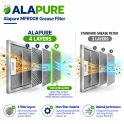 Filtro metálico Alapure compatible con Inventum 40600900005, 270 x 250 mm