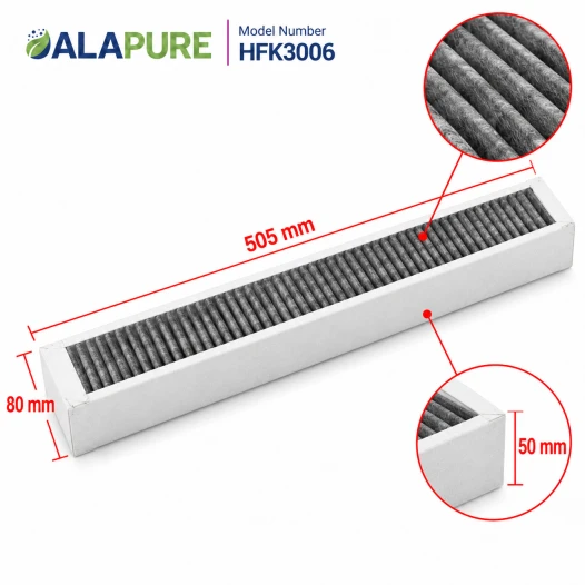 Filtro de olores y partículas finas Alapure, compatible con el modelo Etna HF3006