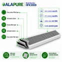 Filtro de olores y partículas finas Alapure, compatible con el modelo Atag HF3009
