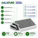 Filtro de olores y partículas finas Alapure, compatible con el modelo Atag HF3013