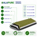 Alapure Cleanair Plus, compatible con Siemens 17008358 / LZ11KKB16 (2 uds.)