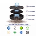 Filtro de carbón Stoves 082620630