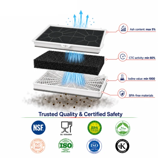 Filtro de carbón Siemens 00461422 / 461422 / LZ73050