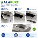 Filtro de carbón Alapure compatible con Neff 00296178 / 296178 / Z5143X1