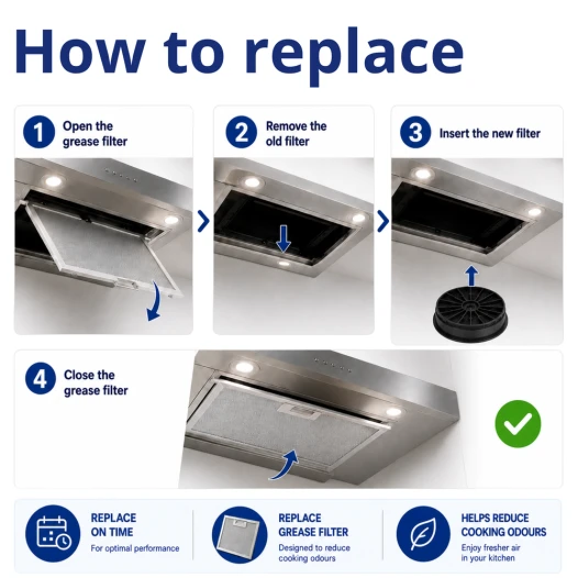 Filtro de carbón Bosch 00796390 / 796390 / DHZ5276 (2 uds.)