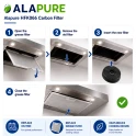 Filtro de carbón Alapure compatible con el filtro de carbón Klarstein 10032844