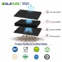 Filtro de carbón Alapure compatible con Electrolux 4055304036