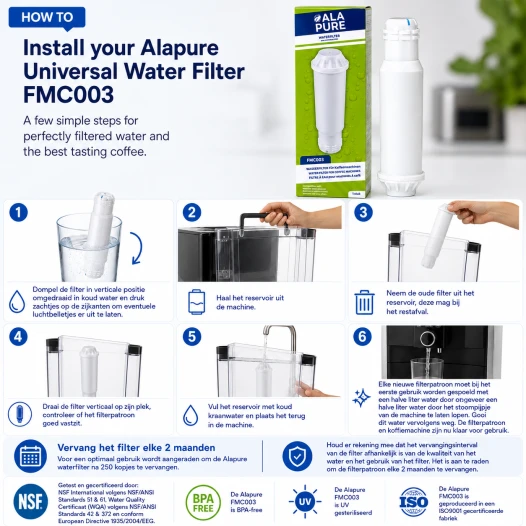 Filtro de agua Alapure compatible con Nivona NIRF 700